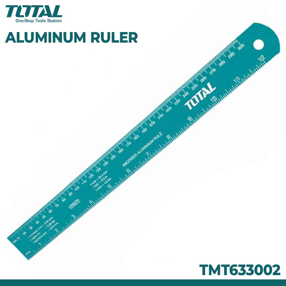Ruler scale 